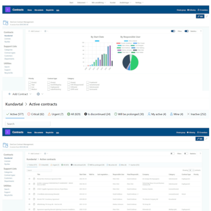 print screen skärmdump på sharepoint-lösning system för avtalshantering